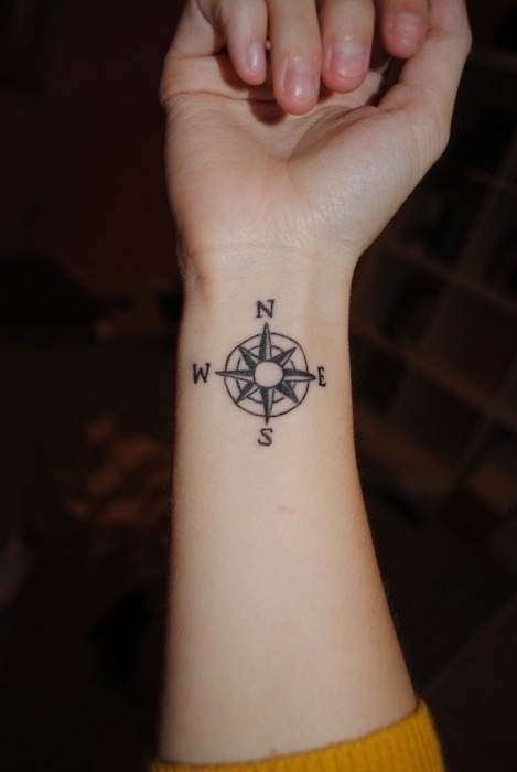 Travel tattoo inspiration ideas