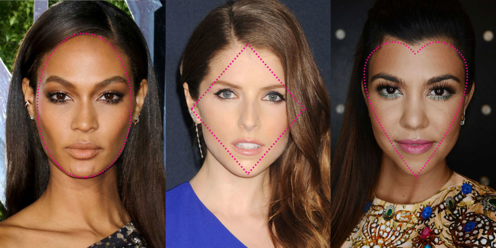 Contour Maps for Every Face Shape - The Right Way to Contour for Your ...